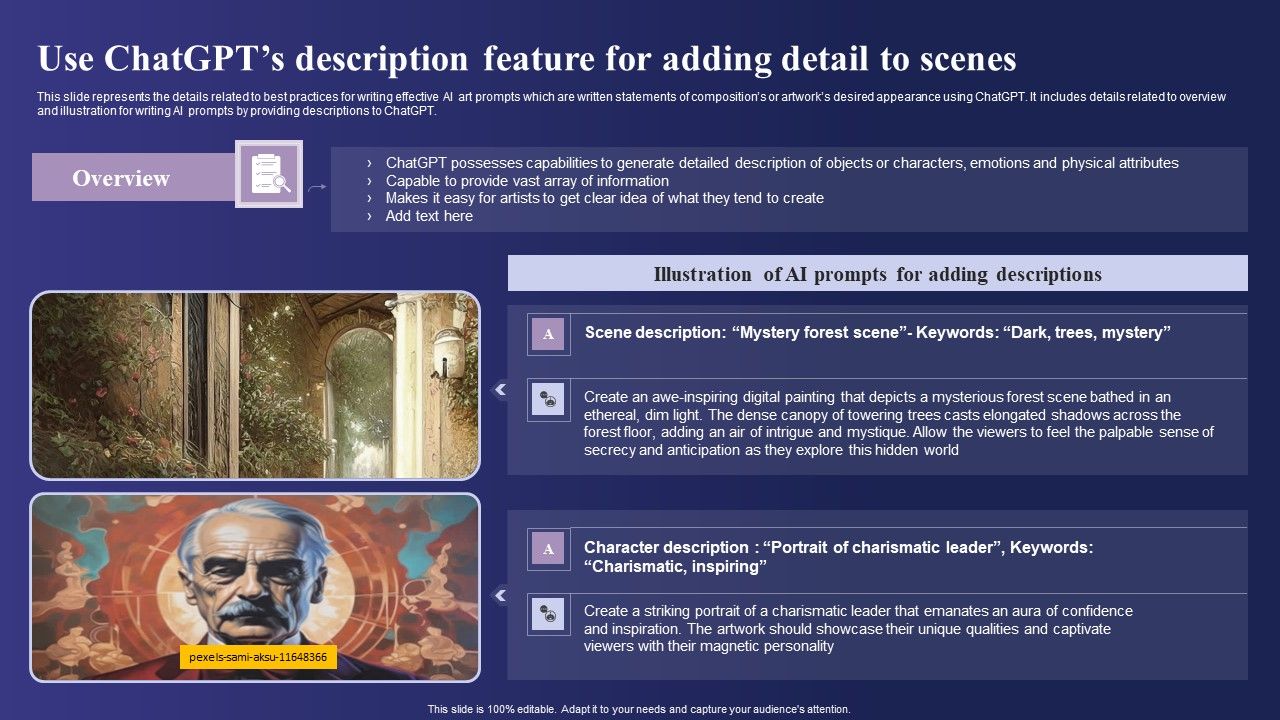 Guide_To_Use_Chatgpt_Prompts_For_AI_Art_Generation_Use_Chatgpts_Description_Feature_Portrait_PDF_Slide_1.jpg