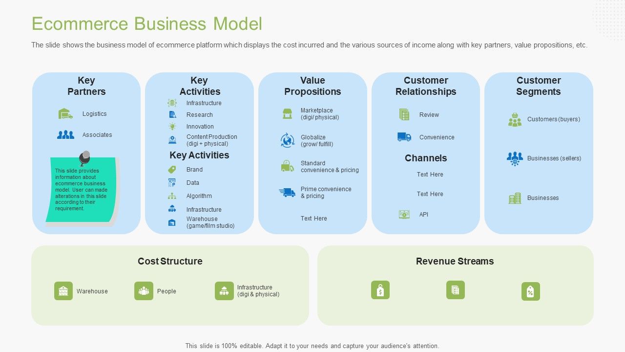 Guidebook_For_Business_Ecommerce_Business_Model_Background_PDF_Slide_1.jpg