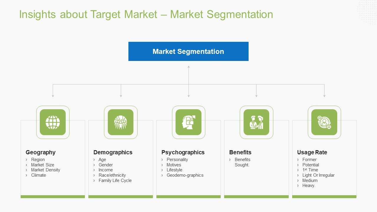 Guidebook_For_Business_Insights_About_Target_Market_Market_Segmentation_Formats_PDF_Slide_1.jpg