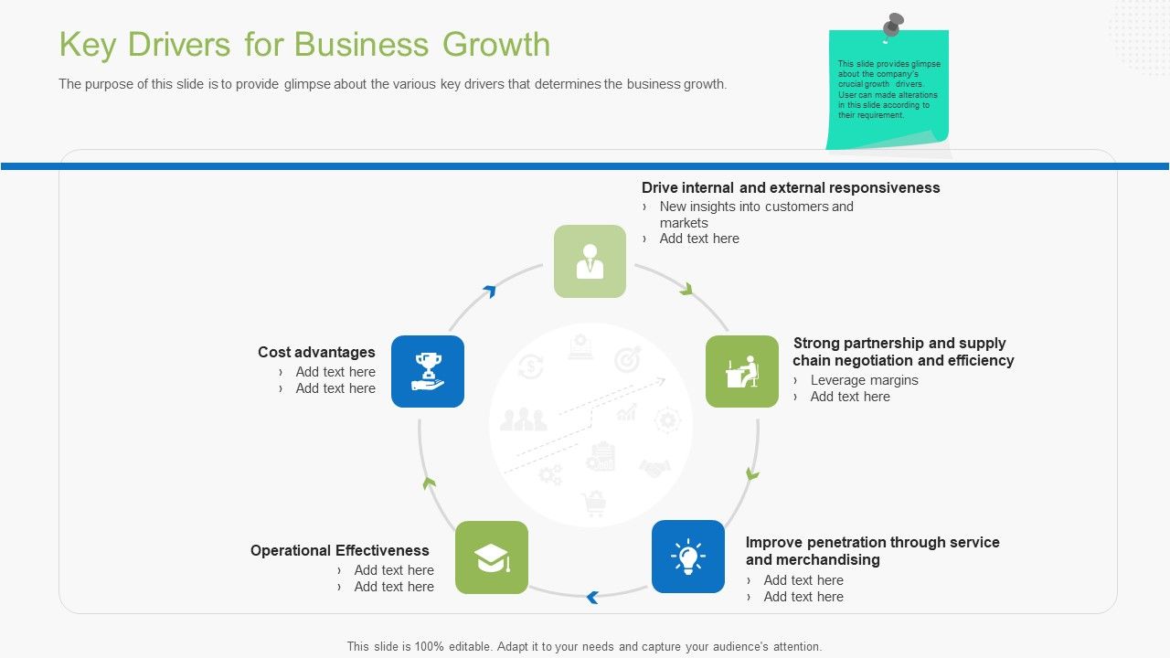 Guidebook_For_Business_Key_Drivers_For_Business_Growth_Diagrams_PDF_Slide_1.jpg