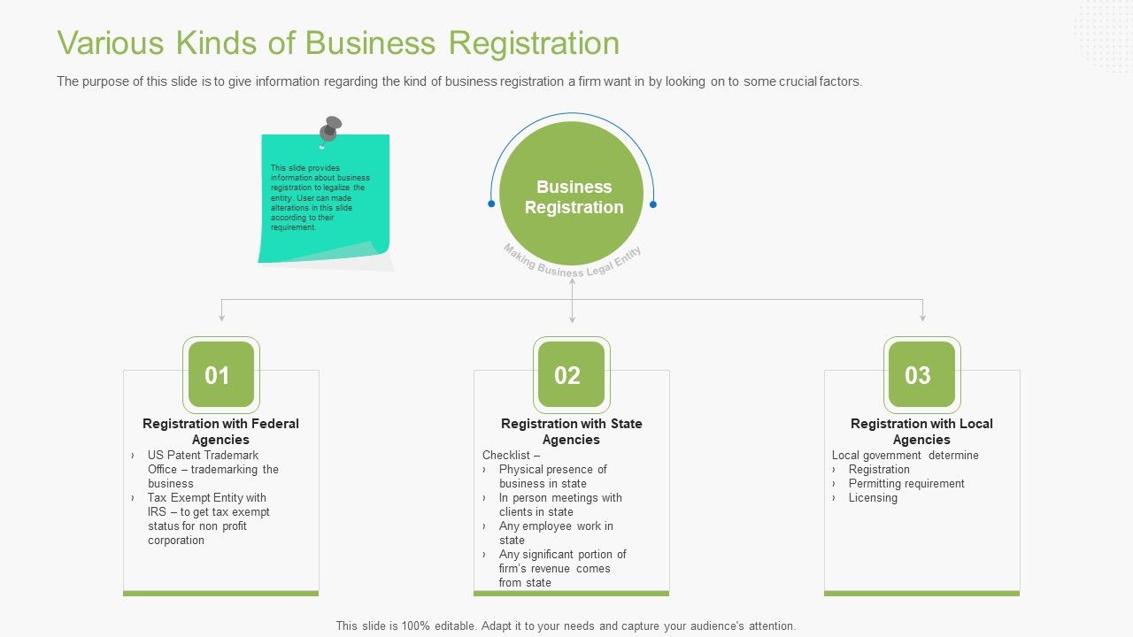 Guidebook_For_Business_Various_Kinds_Of_Business_Registration_Information_PDF_Slide_1.jpg