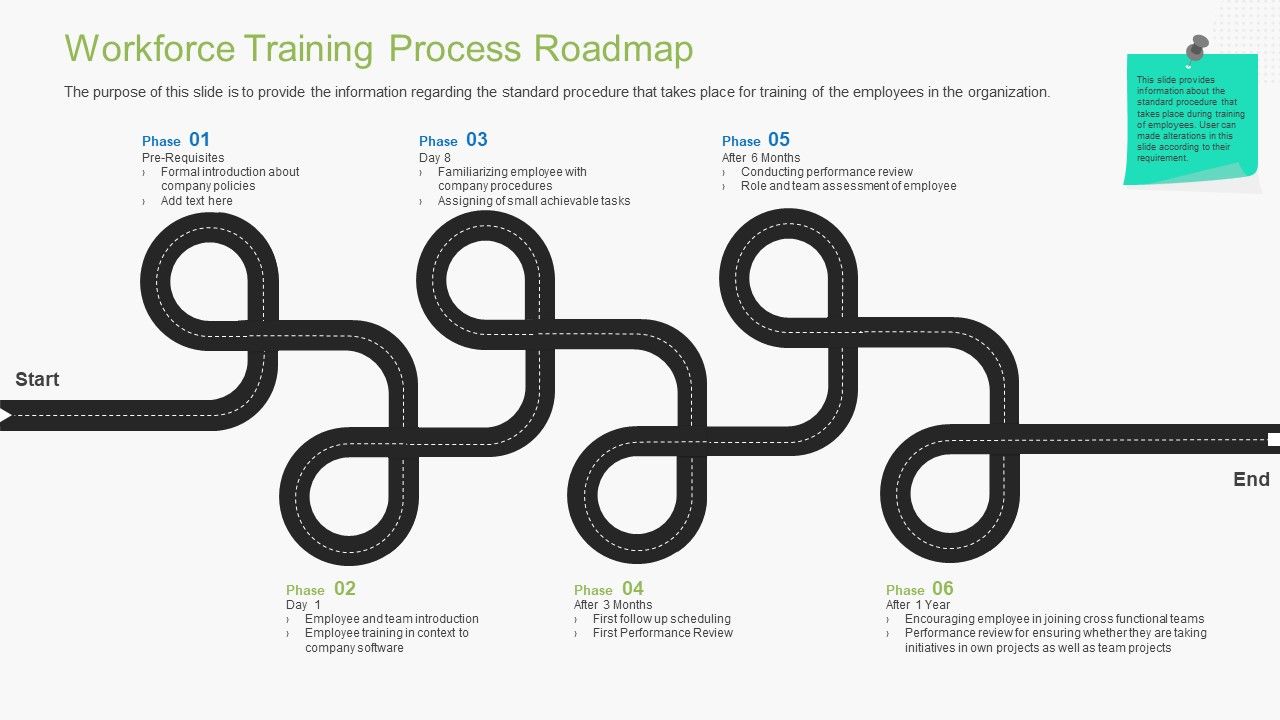 Guidebook_For_Business_Workforce_Training_Process_Roadmap_Rules_PDF_Slide_1.jpg