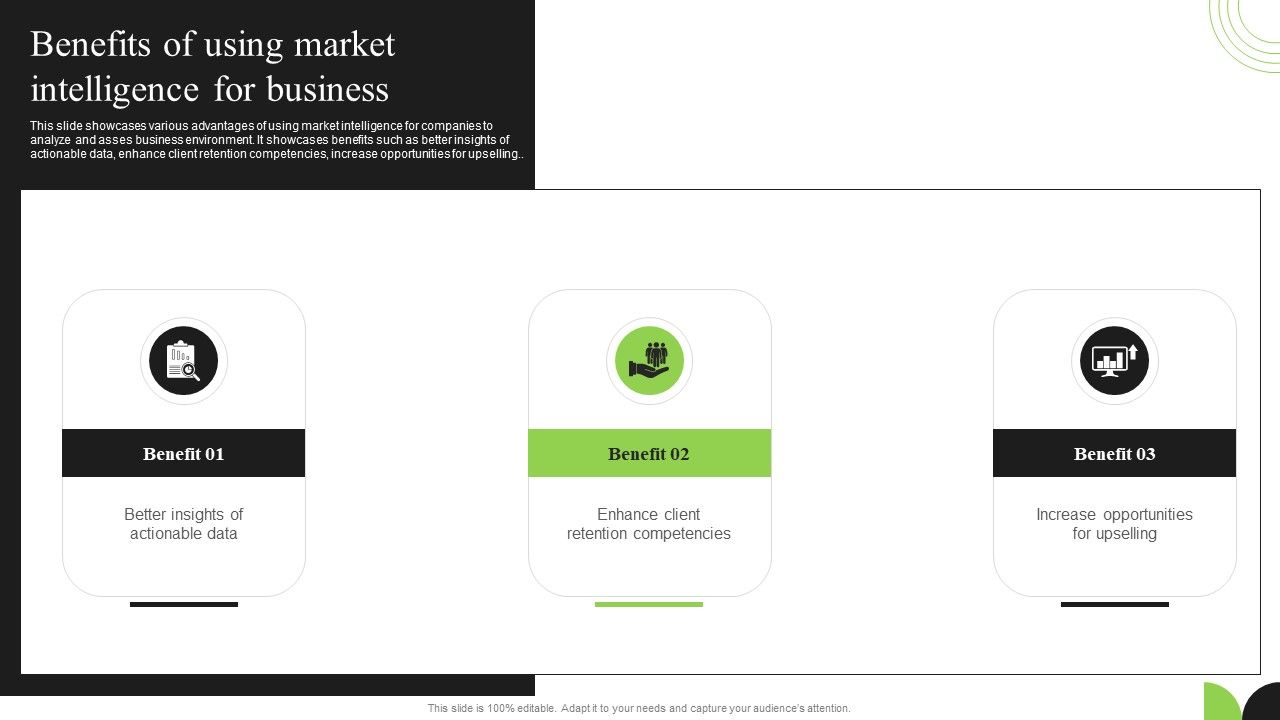 Guidebook_For_Executing_Business_Market_Intelligence_Benefits_Of_Using_Market_Intelligence_Infographics_PDF_Slide_1.jpg