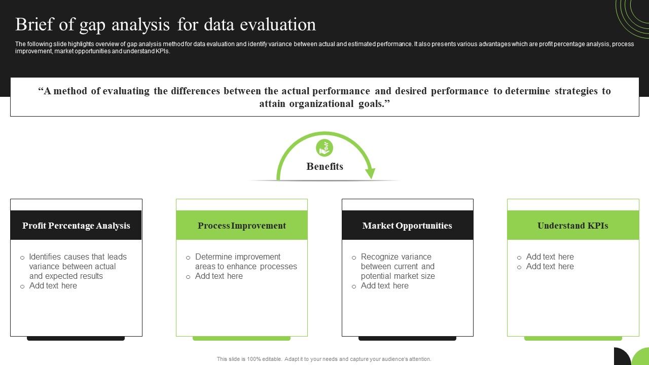 Guidebook_For_Executing_Business_Market_Intelligence_Brief_Of_Gap_Analysis_For_Data_Evaluation_Professional_PDF_Slide_1.jpg