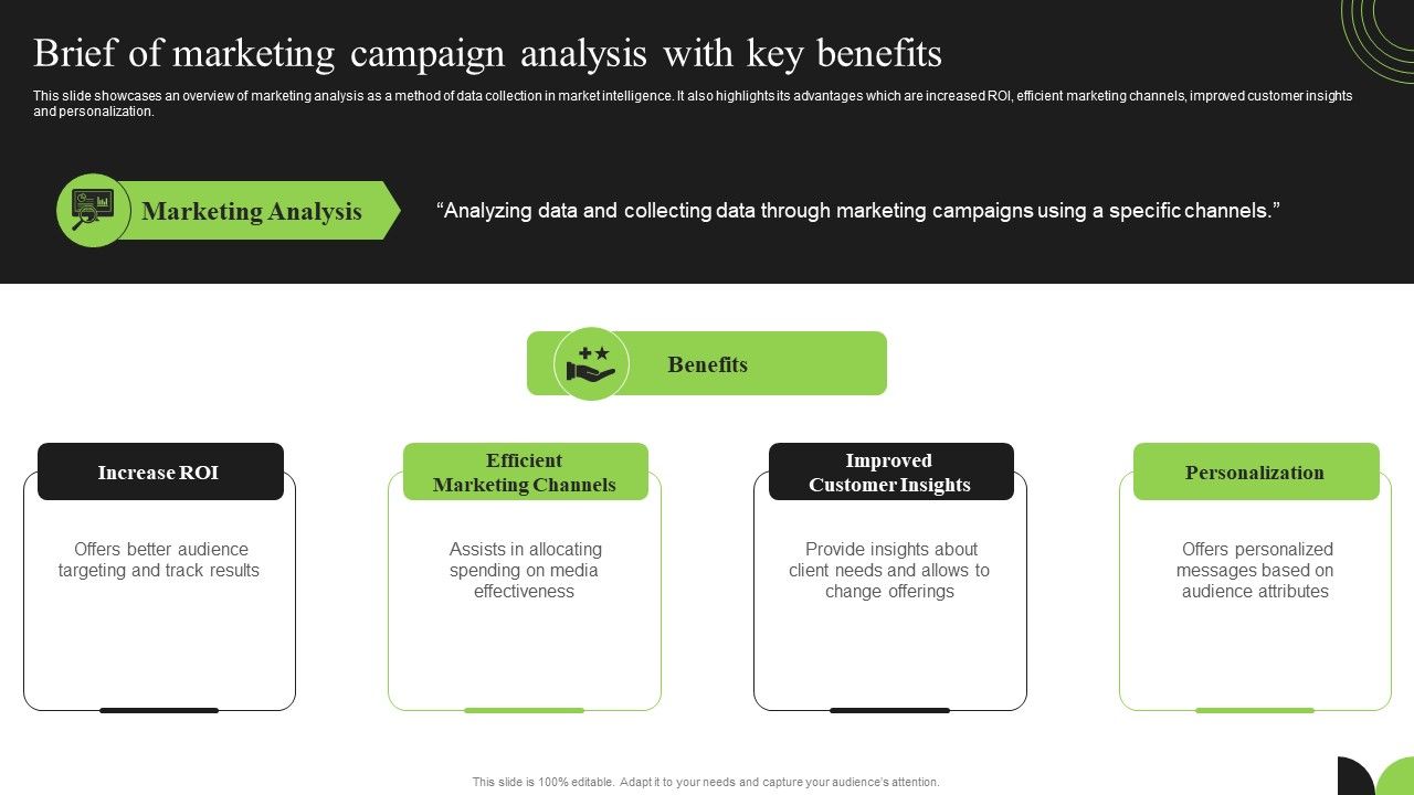 Guidebook_For_Executing_Business_Market_Intelligence_Brief_Of_Marketing_Campaign_Analysis_Ideas_PDF_Slide_1.jpg