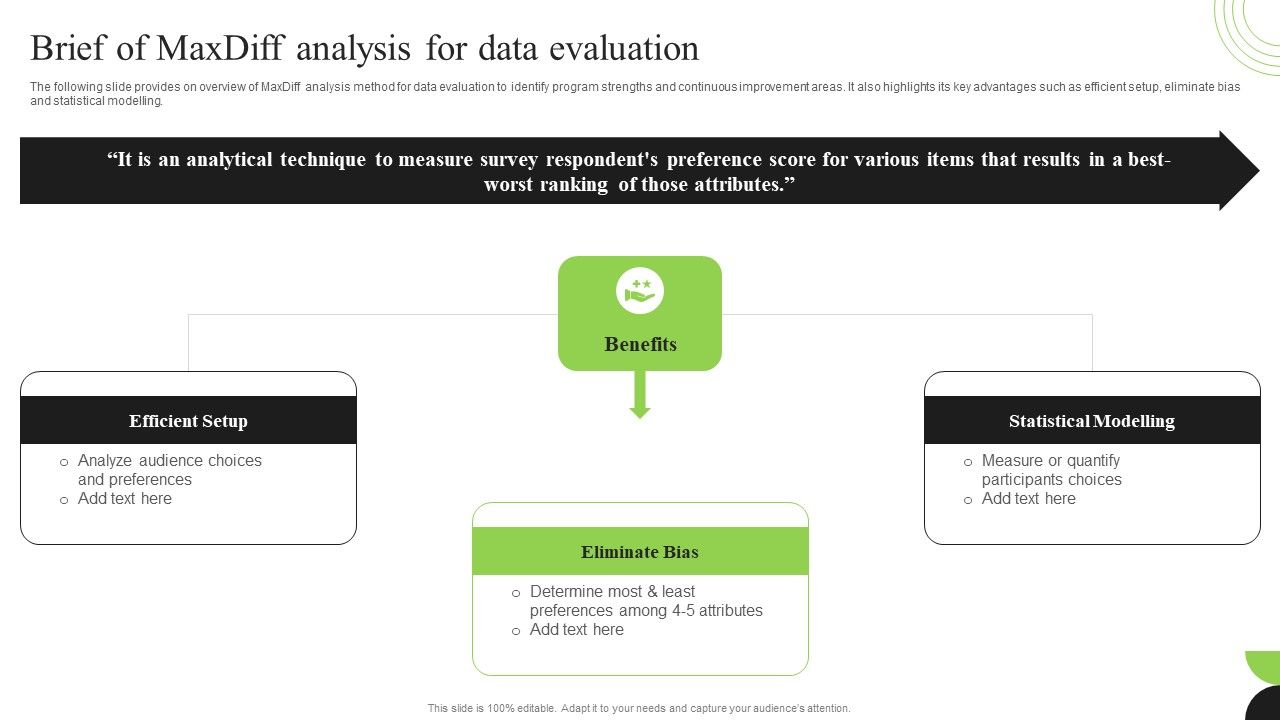 Guidebook_For_Executing_Business_Market_Intelligence_Brief_Of_Maxdiff_Analysis_For_Data_Evaluation_Ideas_PDF_Slide_1.jpg