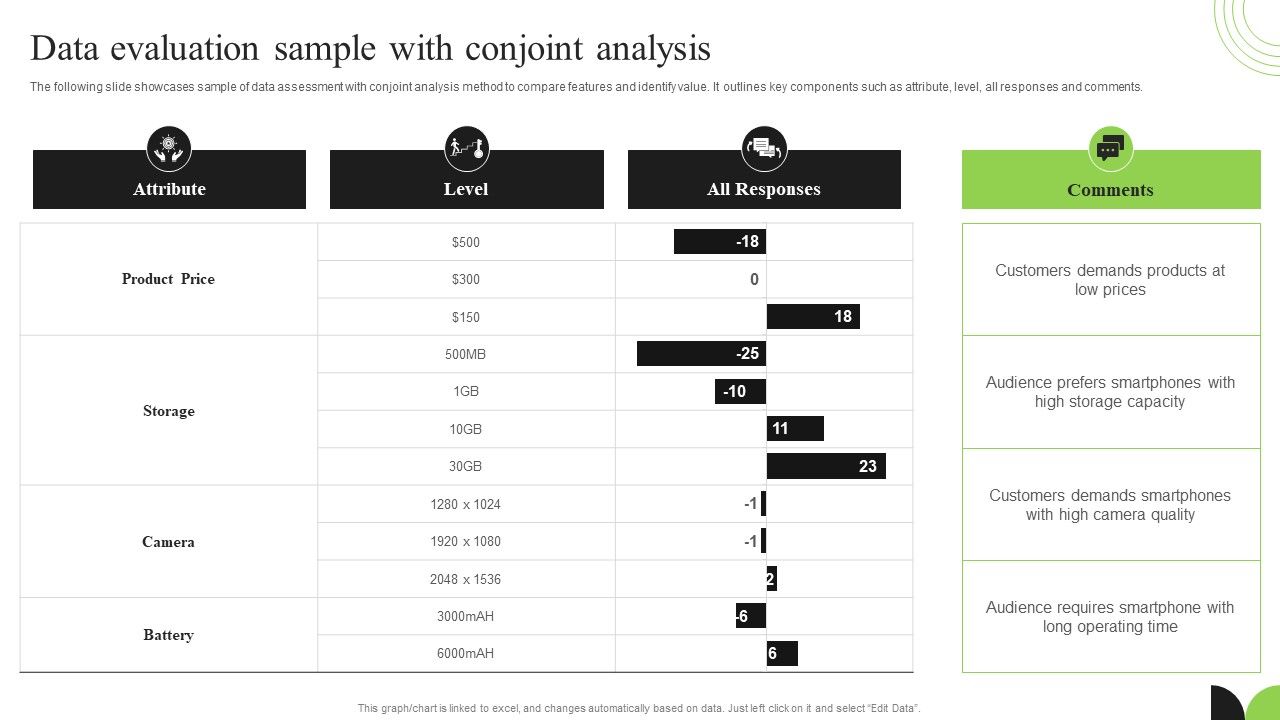 Guidebook_For_Executing_Business_Market_Intelligence_Data_Evaluation_Sample_With_Conjoint_Analysis_Ideas_PDF_Slide_1.jpg