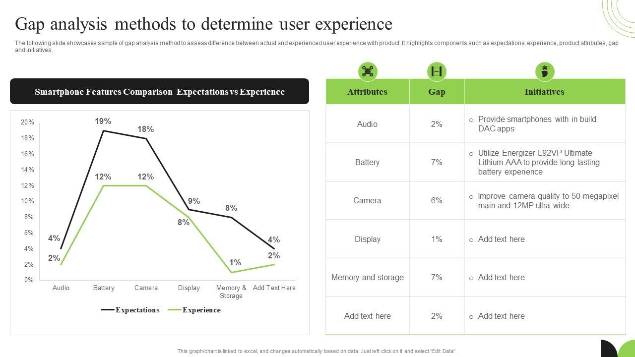 Guidebook_For_Executing_Business_Market_Intelligence_Gap_Analysis_Methods_To_Determine_Infographics_PDF_Slide_1.jpg