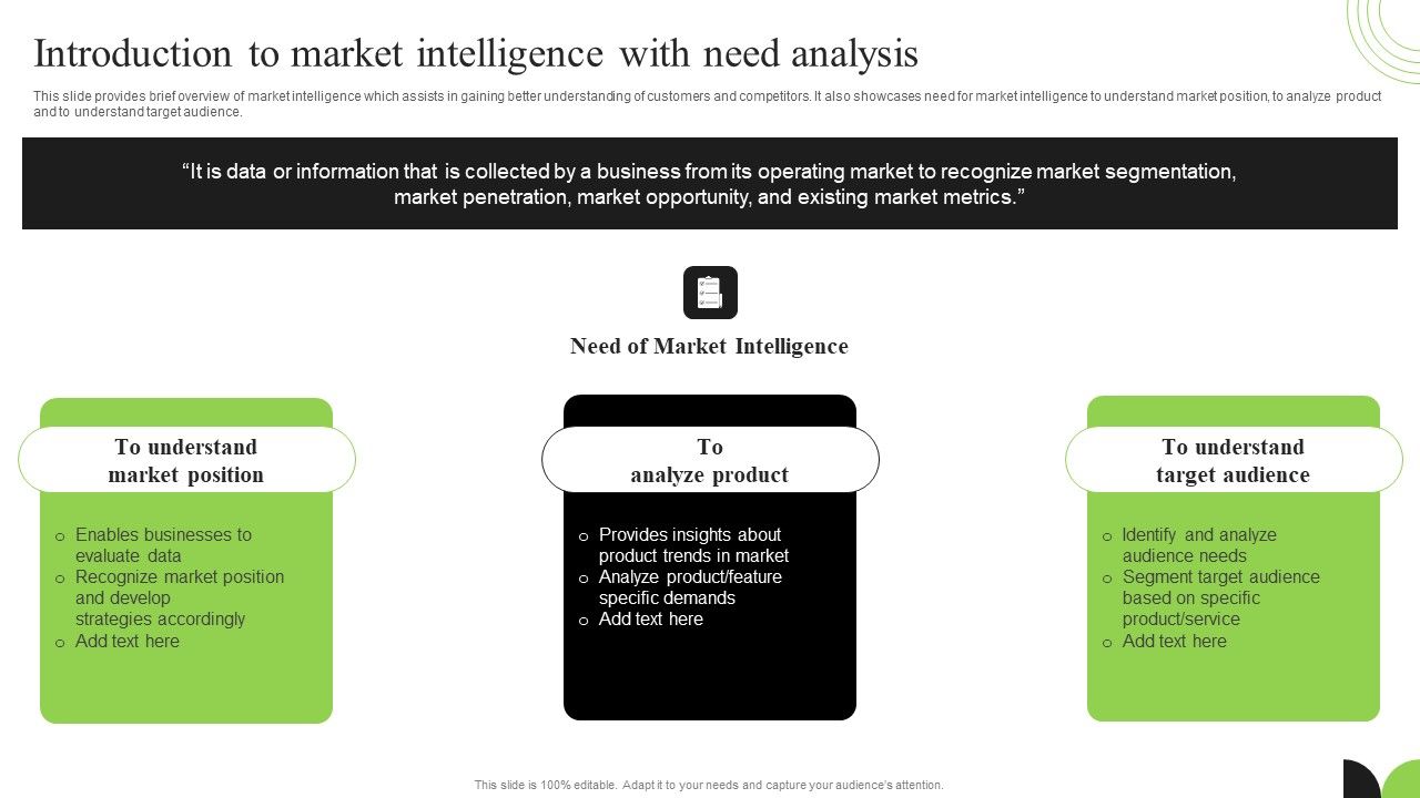 Guidebook_For_Executing_Business_Market_Intelligence_Introduction_To_Market_Intelligence_Topics_PDF_Slide_1.jpg