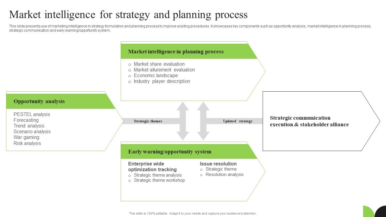 Guidebook_For_Executing_Business_Market_Intelligence_Market_Intelligence_For_Strategy_Background_PDF_Slide_1.jpg