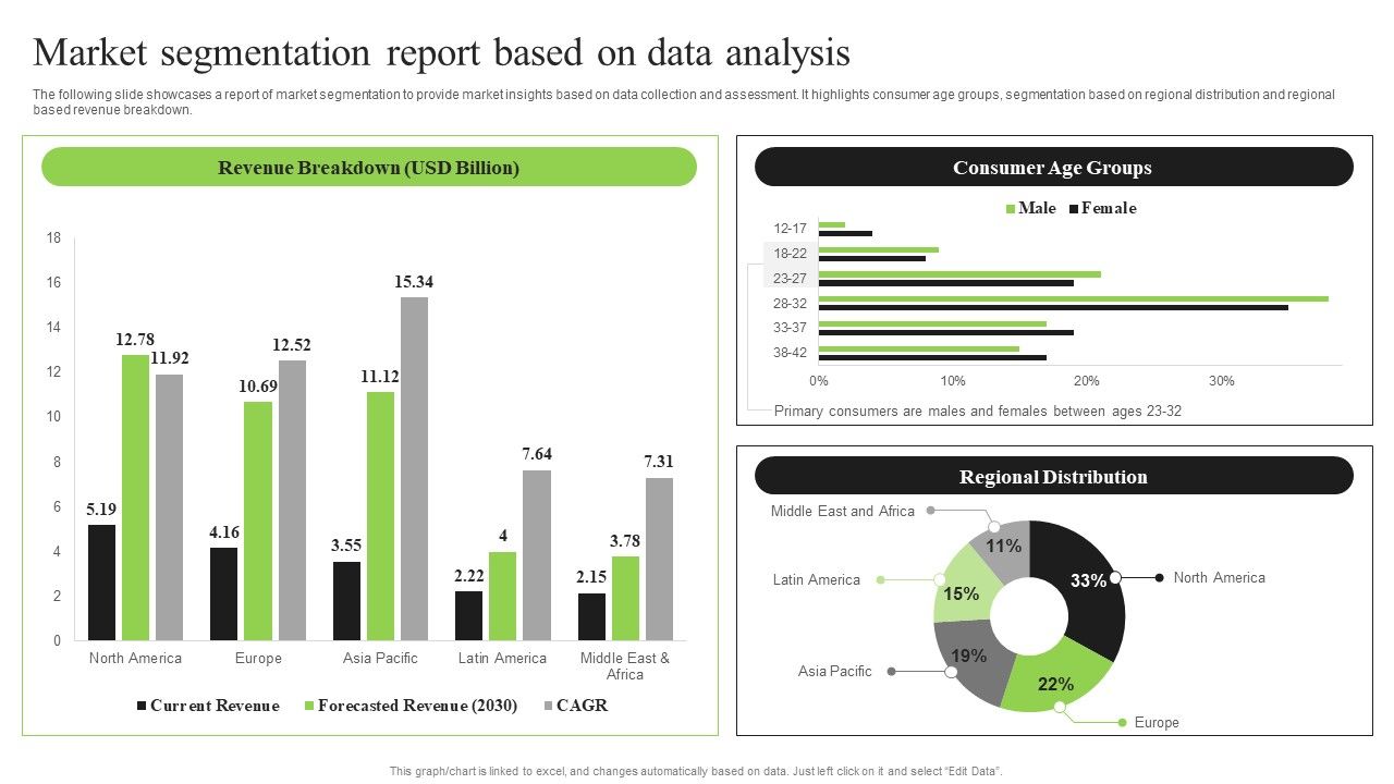 Guidebook_For_Executing_Business_Market_Intelligence_Market_Segmentation_Report_Rules_PDF_Slide_1.jpg