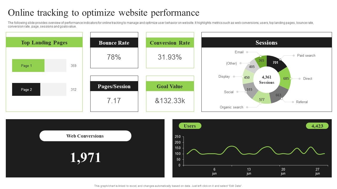 Guidebook_For_Executing_Business_Market_Intelligence_Online_Tracking_To_Optimize_Website_Information_PDF_Slide_1.jpg