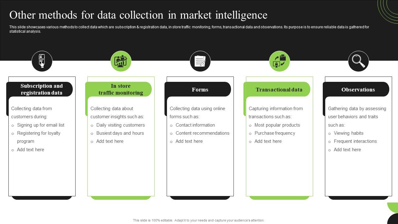 Guidebook_For_Executing_Business_Market_Intelligence_Other_Methods_For_Data_Collection_Demonstration_PDF_Slide_1.jpg
