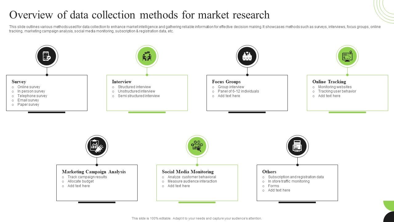 Guidebook_For_Executing_Business_Market_Intelligence_Overview_Of_Data_Collection_Methods_Elements_PDF_Slide_1.jpg