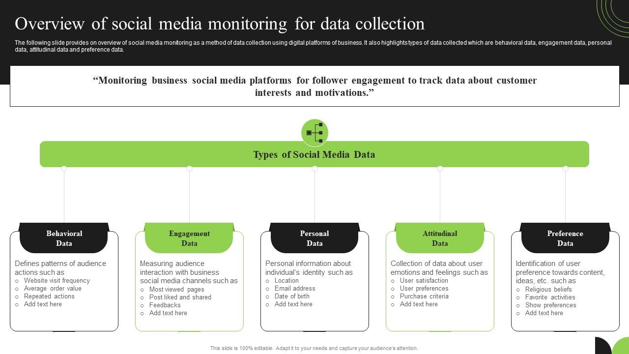 Guidebook_For_Executing_Business_Market_Intelligence_Overview_Of_Social_Media_Monitoring_Inspiration_PDF_Slide_1.jpg