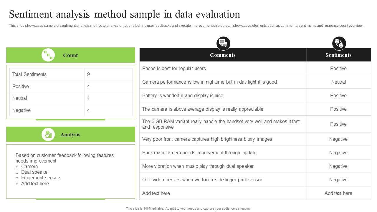 Guidebook_For_Executing_Business_Market_Intelligence_Sentiment_Analysis_Method_Sample_Summary_PDF_Slide_1.jpg