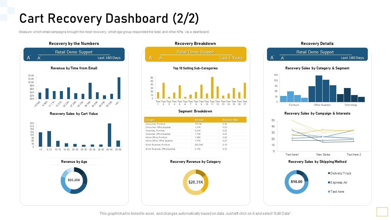 Guidelines_Customer_Conduct_Assessment_Cart_Recovery_Dashboard_Introduction_PDF_Slide_1.jpg