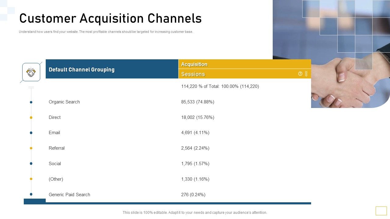 Guidelines_Customer_Conduct_Assessment_Customer_Acquisition_Channels_Demonstration_PDF_Slide_1.jpg
