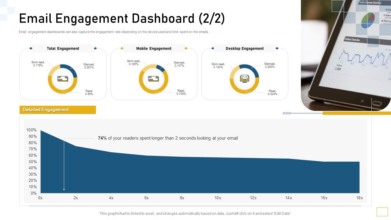 Guidelines_Customer_Conduct_Assessment_Email_Engagement_Dashboard_Rules_PDF_Slide_1.jpg
