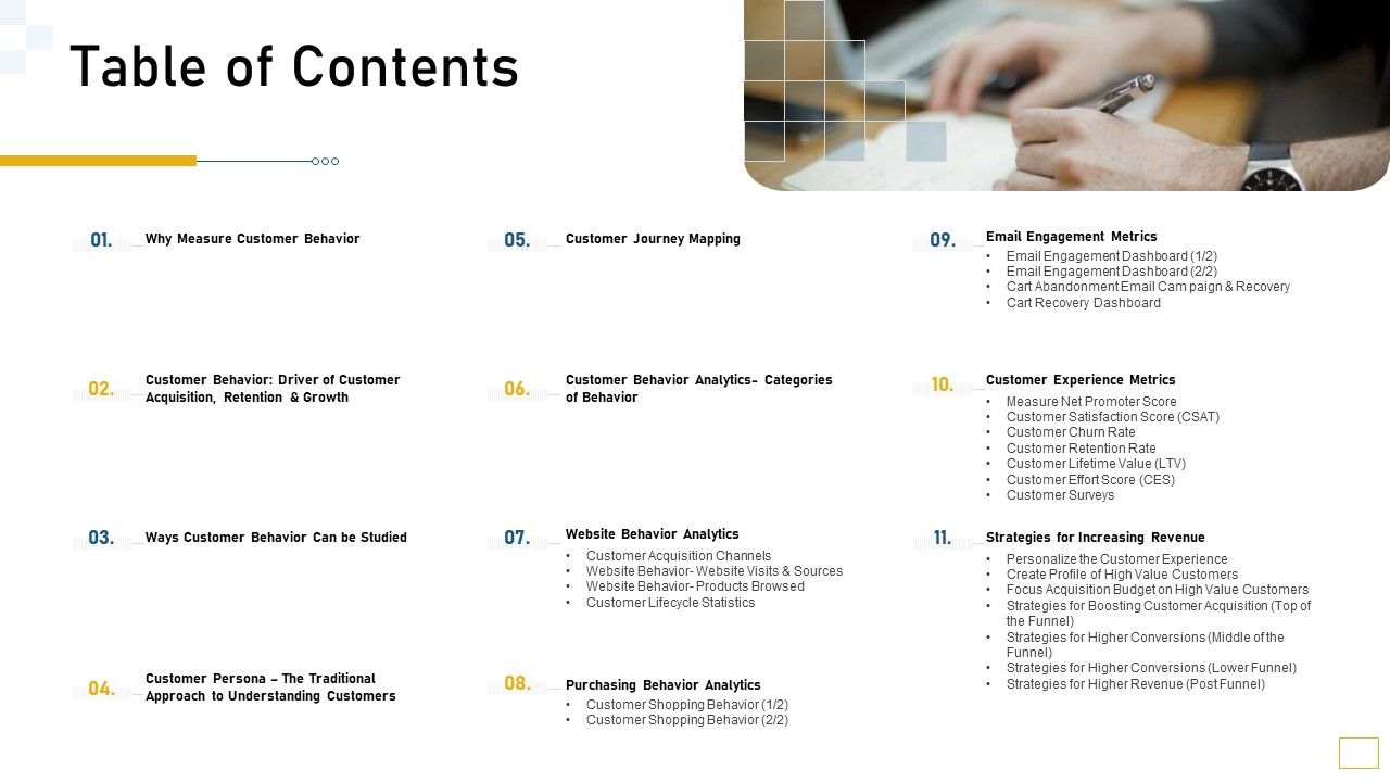 Guidelines_Customer_Conduct_Assessment_Table_Of_Contents_Microsoft_PDF_Slide_1.jpg