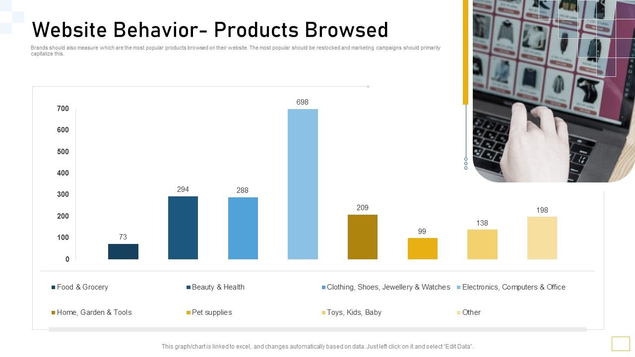 Guidelines_Customer_Conduct_Assessment_Website_Behavior_Products_Browsed_Background_PDF_Slide_1.jpg