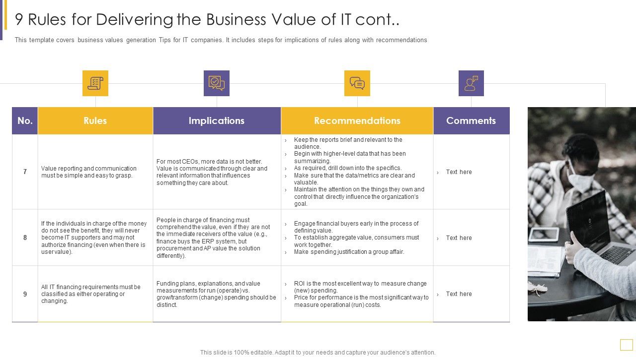 Guidelines_For_Exhibiting_Business_Value_Of_Information_And_Technology_9_Rules_For_Delivering_Template_PDF_Slide_1.jpg