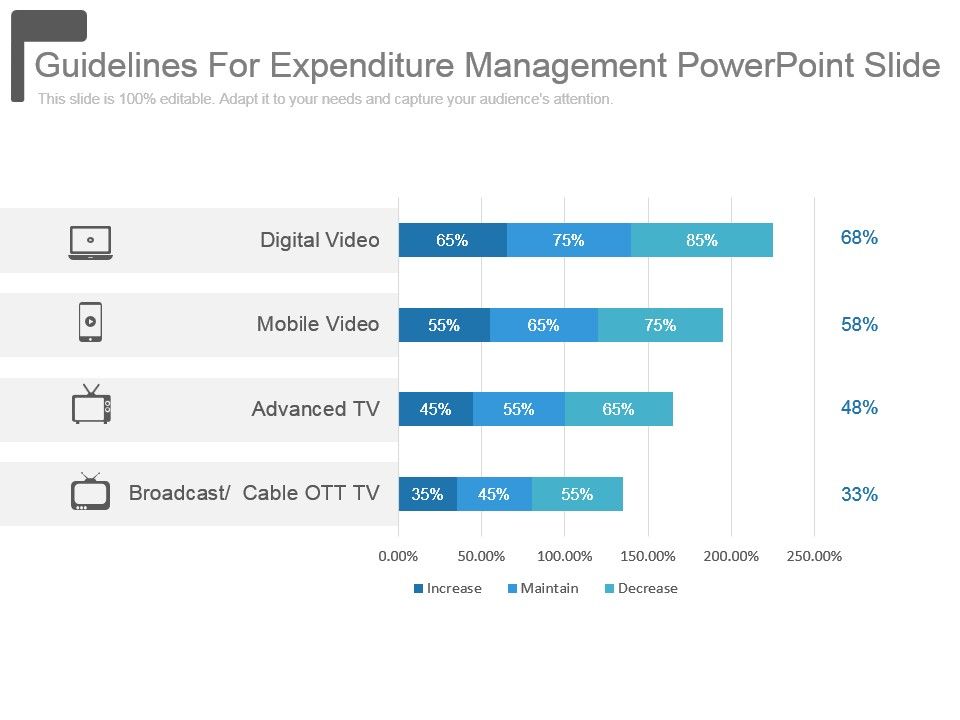 Guidelines_For_Expenditure_Management_Powerpoint_Slide_1.jpg