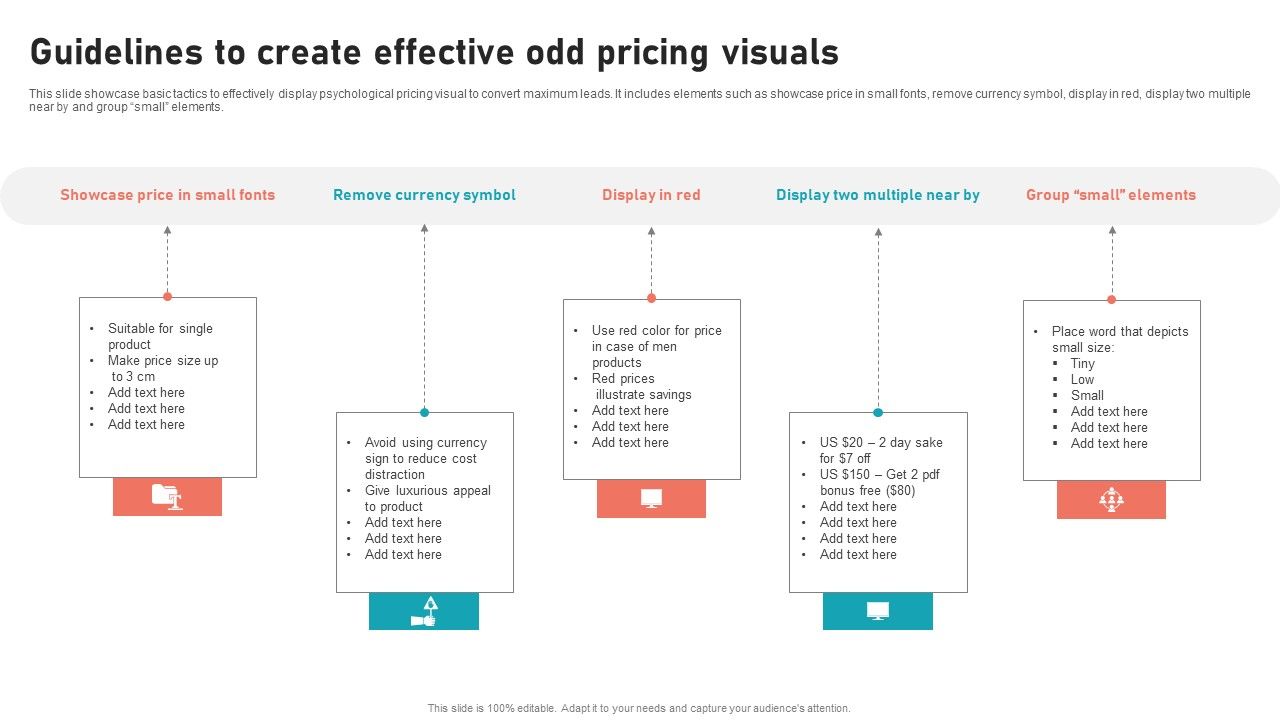 Guidelines_To_Create_Effective_Odd_Pricing_Visuals_Clipart_PDF_Slide_1.jpg