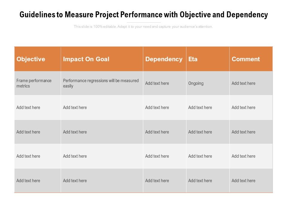 Guidelines_To_Measure_Project_Performance_With_Objective_And_Dependency_Ppt_PowerPoint_Presentation_Infographics_Objects_PDF_Slide_1.jpg