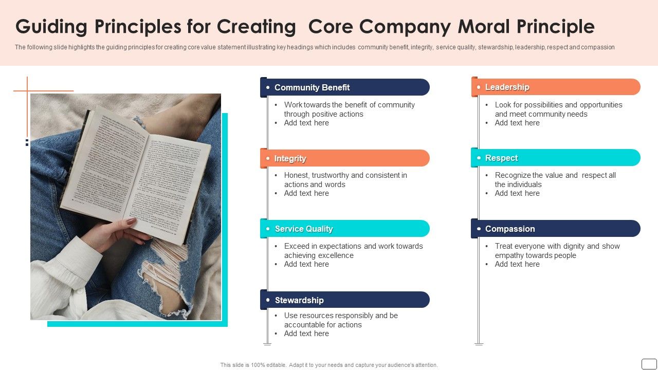 Guiding_Principles_For_Creating_Core_Company_Moral_Principle_Ppt_Outline_Master_Slide_PDF_Slide_1.jpg