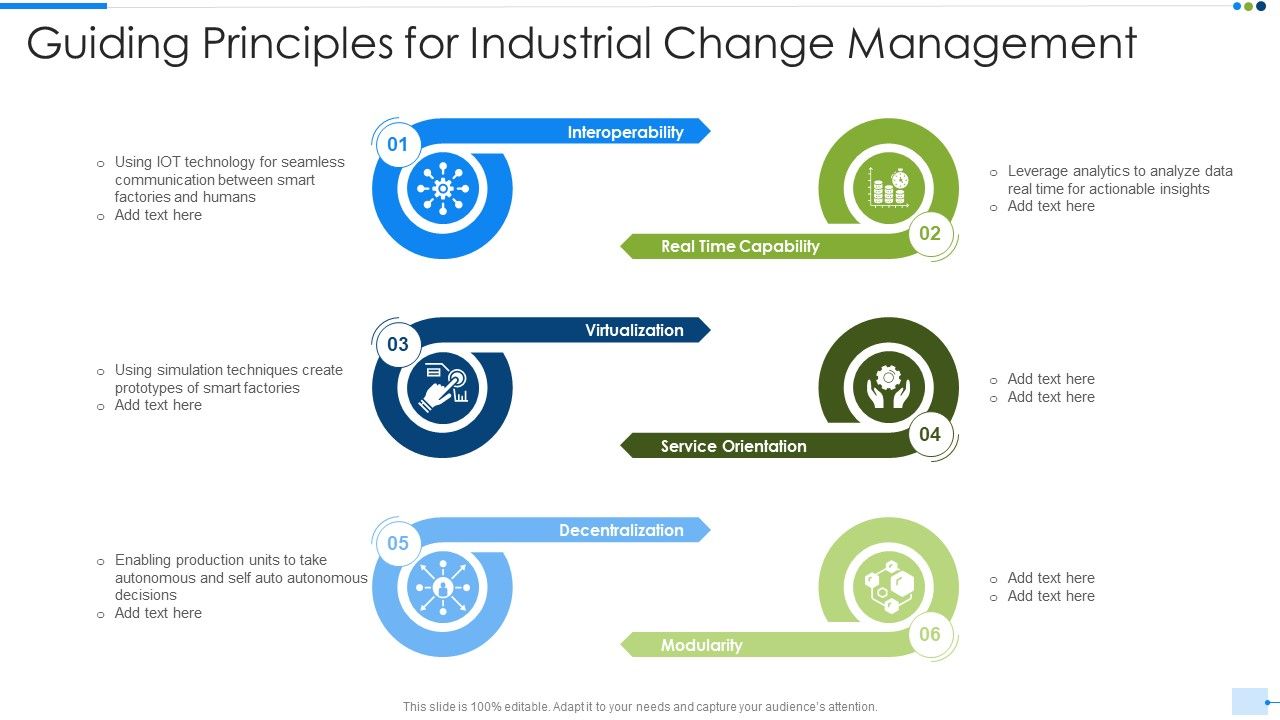 Guiding_Principles_For_Industrial_Change_Management_Slides_PDF_Slide_1.jpg