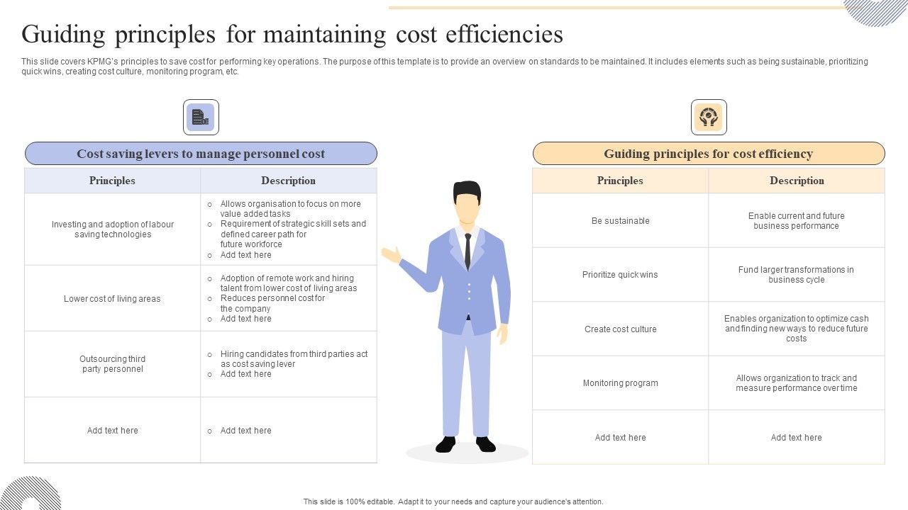 Guiding_Principles_For_Maintaining_Cost_Efficiencies_Summary_PDF_Slide_1.jpg
