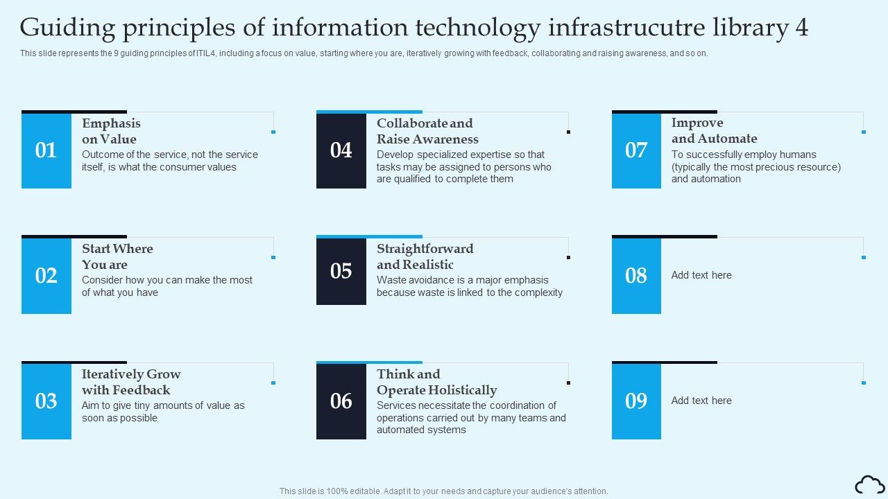 Guiding_Principles_Of_Information_Technology_Infrastrucutre_Library_4_IT_Service_Management_Framework_Rules_PDF_Slide_1.jpg
