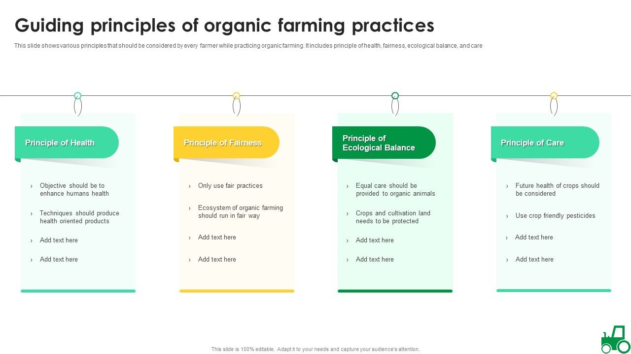 Guiding_Principles_Of_Organic_Farming_Practices_Ideas_PDF_Slide_1.jpg