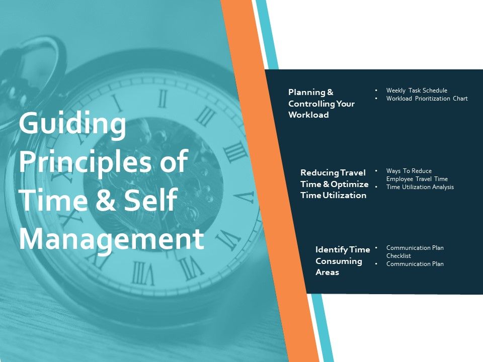 Guiding_Principles_Of_Time_And_Self_Management_Ppt_PowerPoint_Presentation_Gallery_Professional_Slide_1.jpg