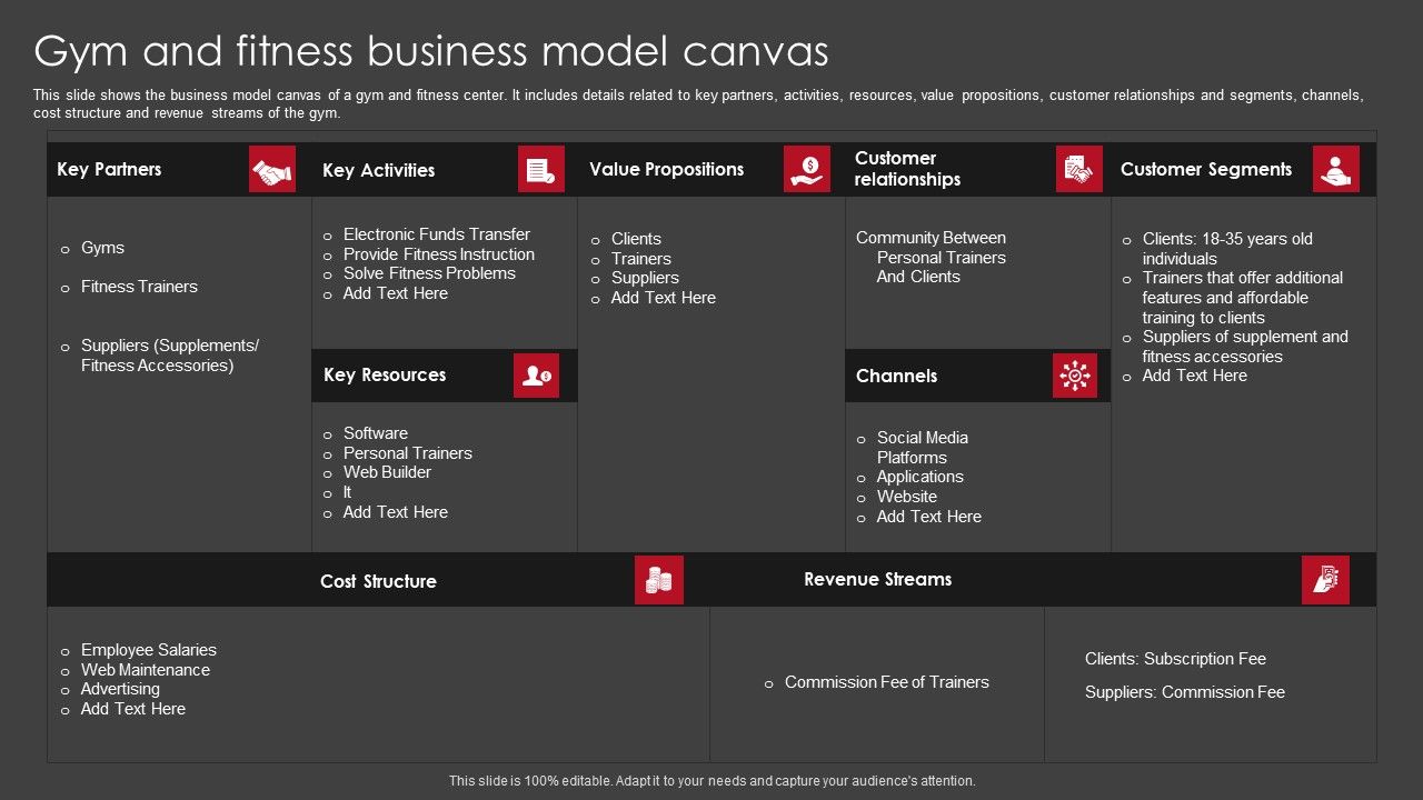 Gym_And_Fitness_Business_Model_Canvas_Designs_PDF_Slide_1.jpg