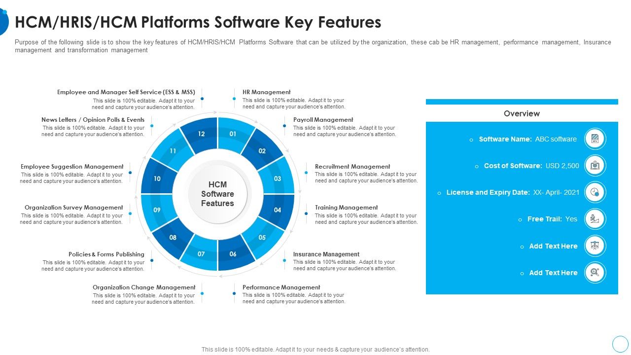 HCM_HRIS_HCM_Platforms_Software_Key_Features_HR_Change_Management_Tools_Topics_PDF_Slide_1.jpg