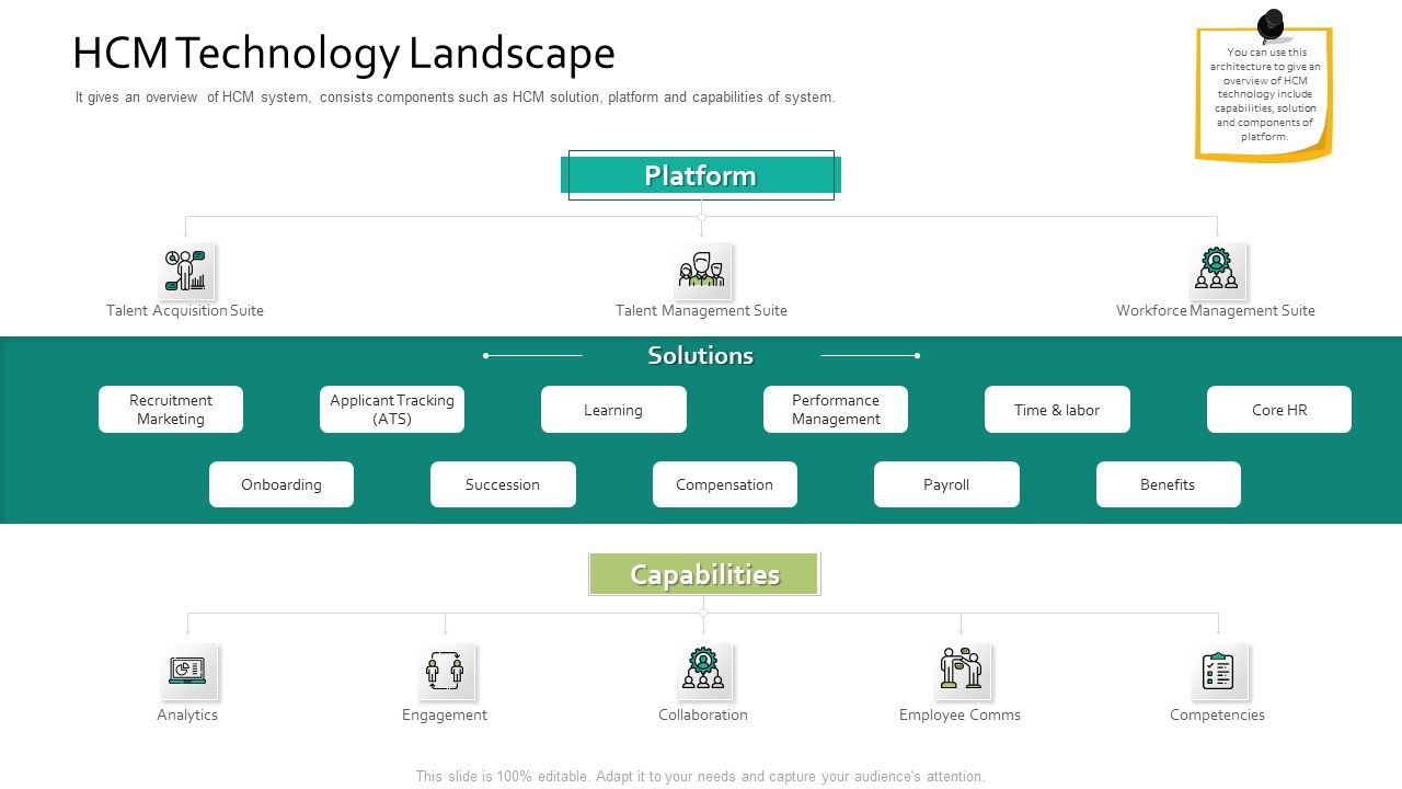 HCM_Technology_Landscape_Human_Resource_Information_System_For_Organizational_Effectiveness_Formats_PDF_Slide_1.jpg