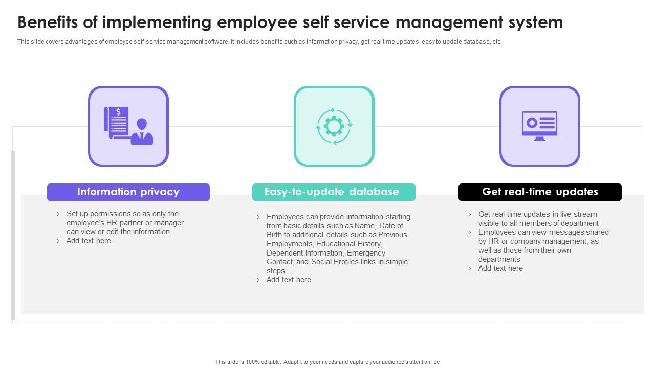 HRMS_Execution_Plan_Benefits_Of_Implementing_Employee_Self_Service_Management_System_Graphics_PDF_Slide_1.jpg