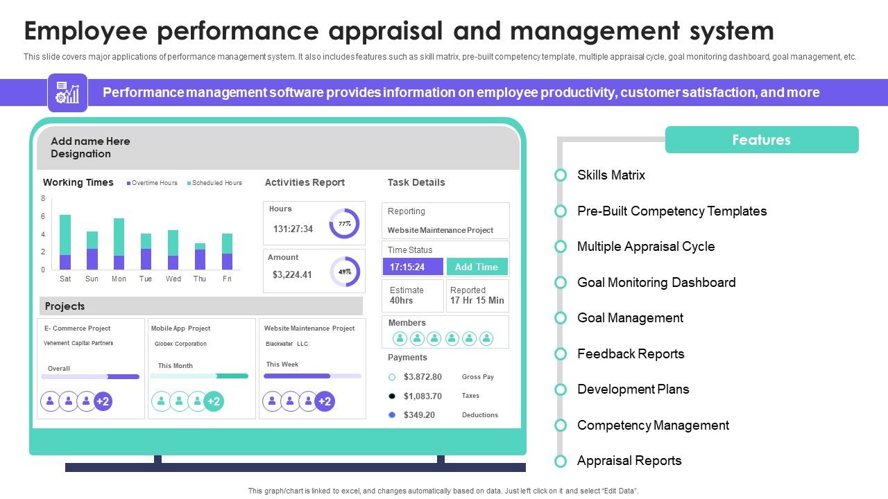 HRMS_Execution_Plan_Employee_Performance_Appraisal_And_Management_System_Infographics_PDF_Slide_1.jpg