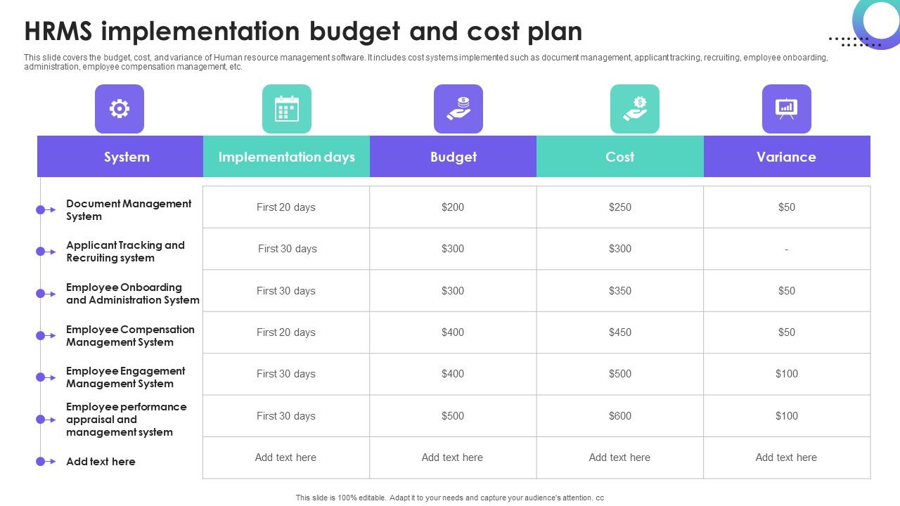HRMS_Execution_Plan_HRMS_Implementation_Budget_And_Cost_Plan_Background_PDF_Slide_1.jpg
