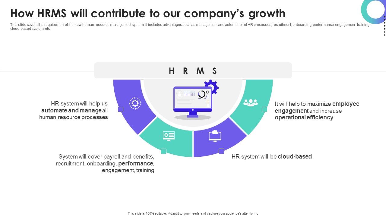 HRMS_Execution_Plan_How_HRMS_Will_Contribute_To_Our_Companys_Growth_Diagrams_PDF_Slide_1.jpg
