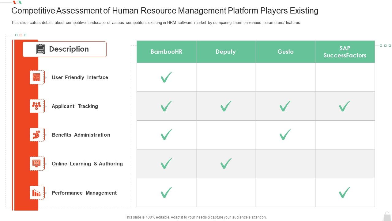 HRM_System_Pitch_Deck_Competitive_Assessment_Of_Human_Resource_Management_Platform_Players_Existing_Elements_PDF_Slide_1.jpg