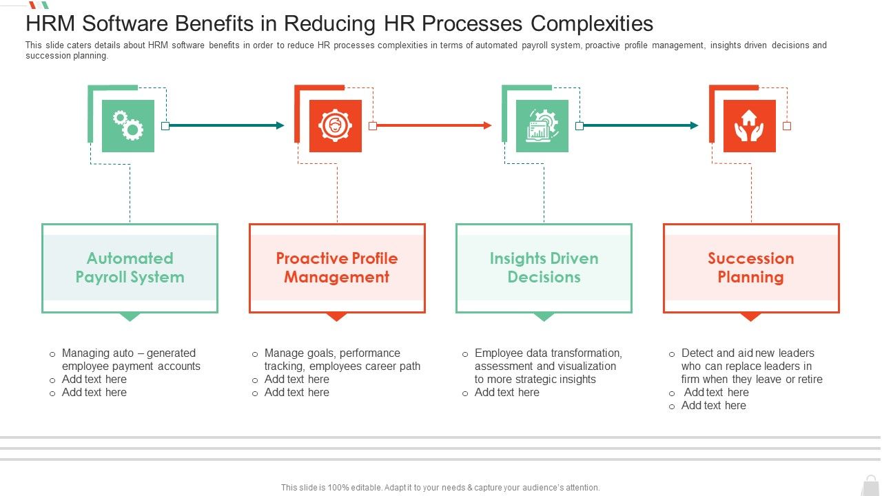 HRM_System_Pitch_Deck_HRM_Software_Benefits_In_Reducing_Hr_Processes_Complexities_Slides_PDF_Slide_1.jpg