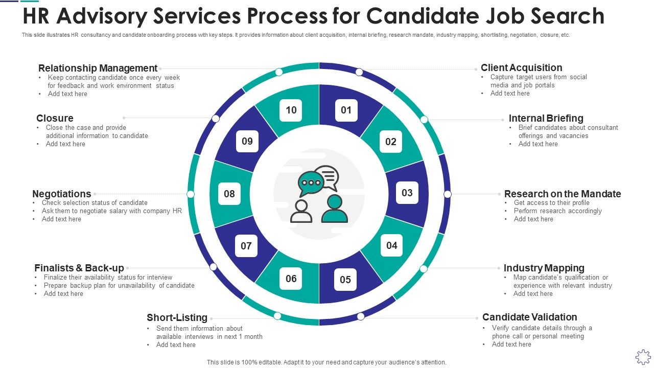 HR_Advisory_Services_Process_For_Candidate_Job_Search_Structure_PDF_Slide_1.jpg