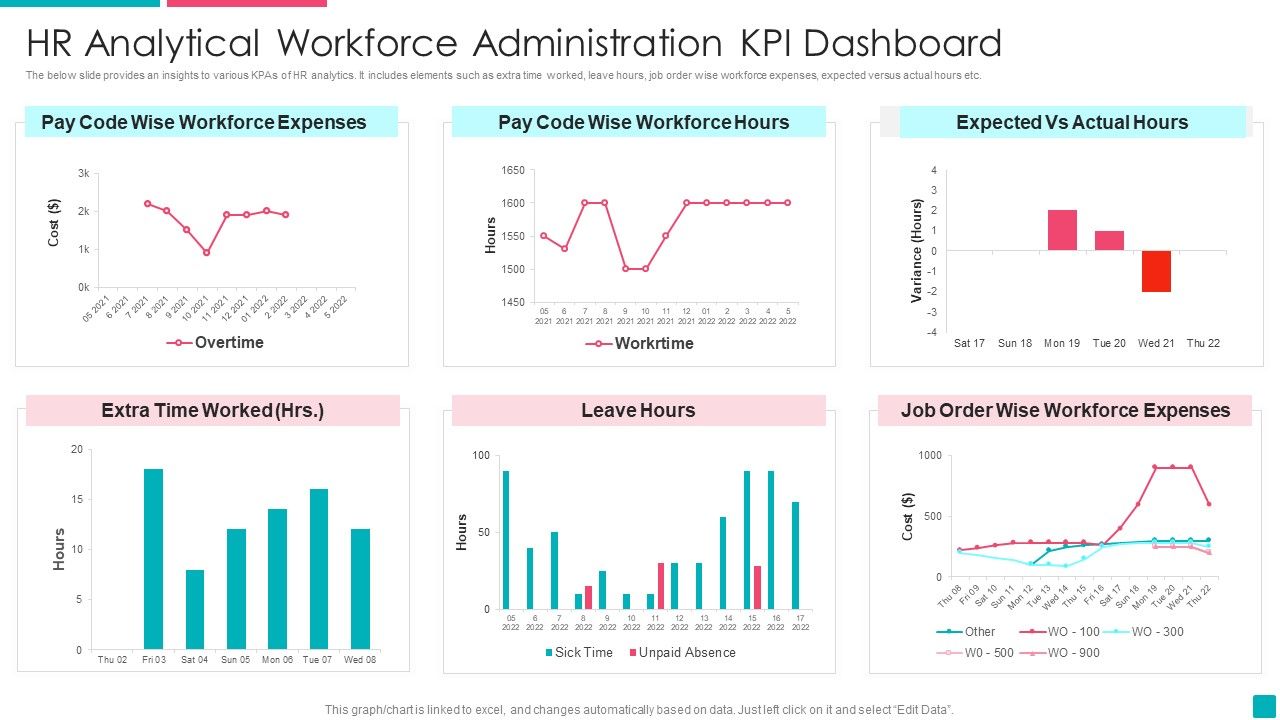 HR_Analytical_Workforce_Administration_Kpi_Dashboard_Introduction_PDF_Slide_1.jpg
