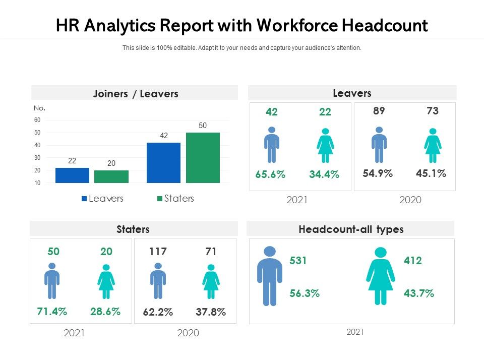 HR_Analytics_Report_With_Workforce_Headcount_Ppt_PowerPoint_Presentation_File_Grid_PDF_Slide_1.jpg