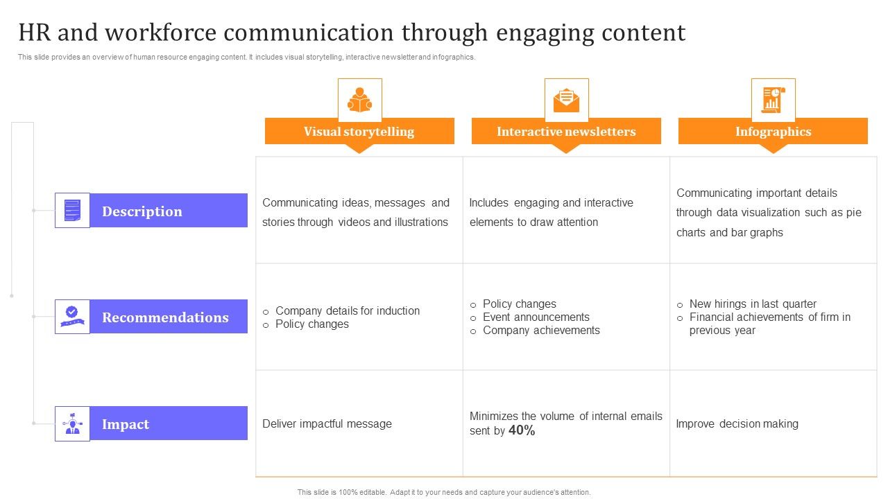 HR_And_Workforce_Communication_Through_Engaging_Content_Portrait_PDF_Slide_1.jpg
