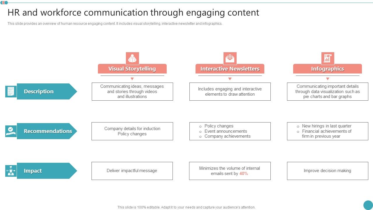 HR_And_Workforce_Communication_Through_Engaging_Employee_Engagement_HR_Strategy_At_Organization_Microsoft_PDF_Slide_1.jpg