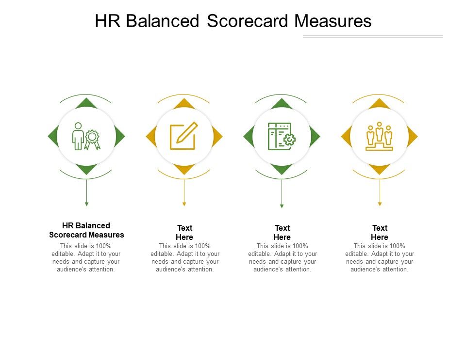HR_Balanced_Scorecard_Measures_Ppt_PowerPoint_Presentation_Model_Influencers_Cpb_Slide_1.jpg